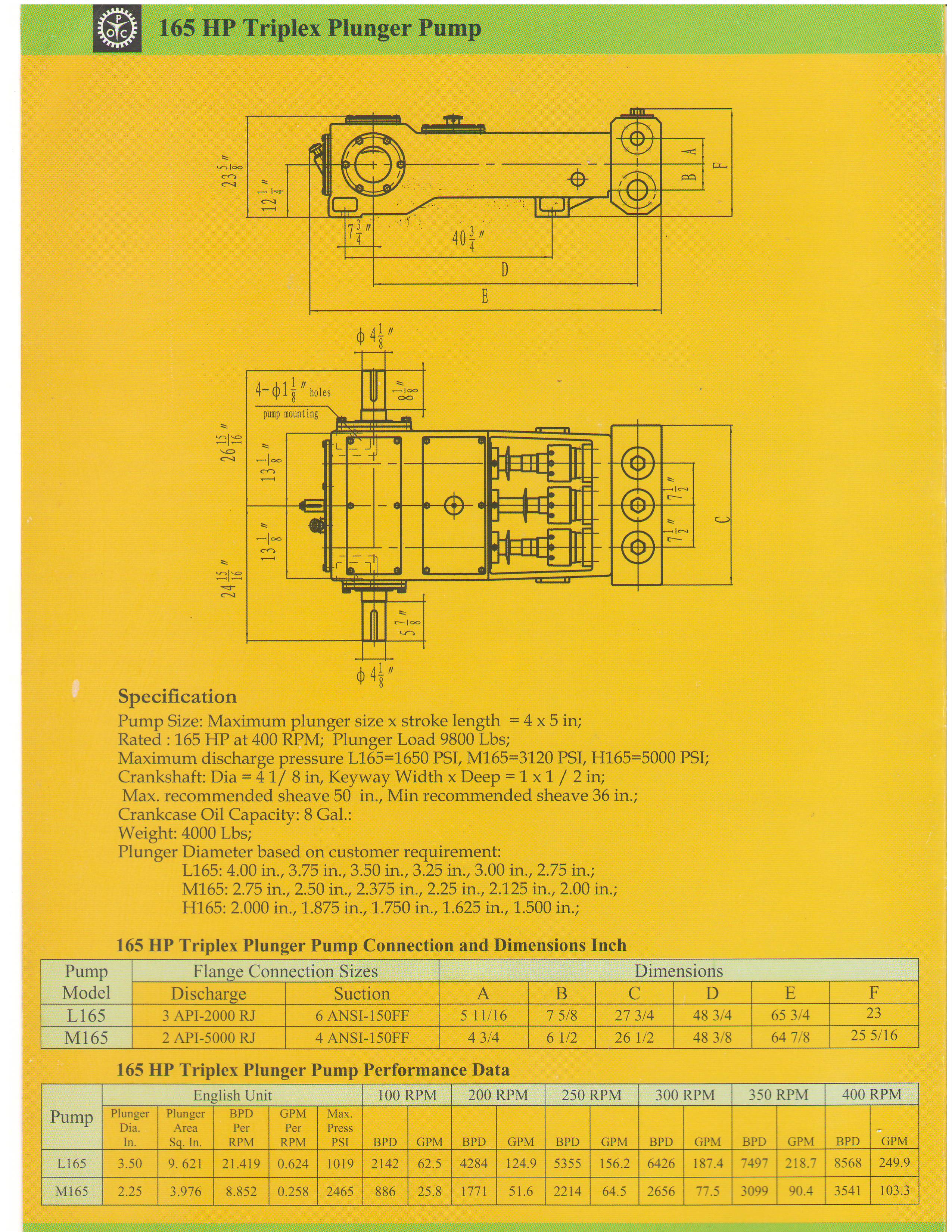 60HP pump