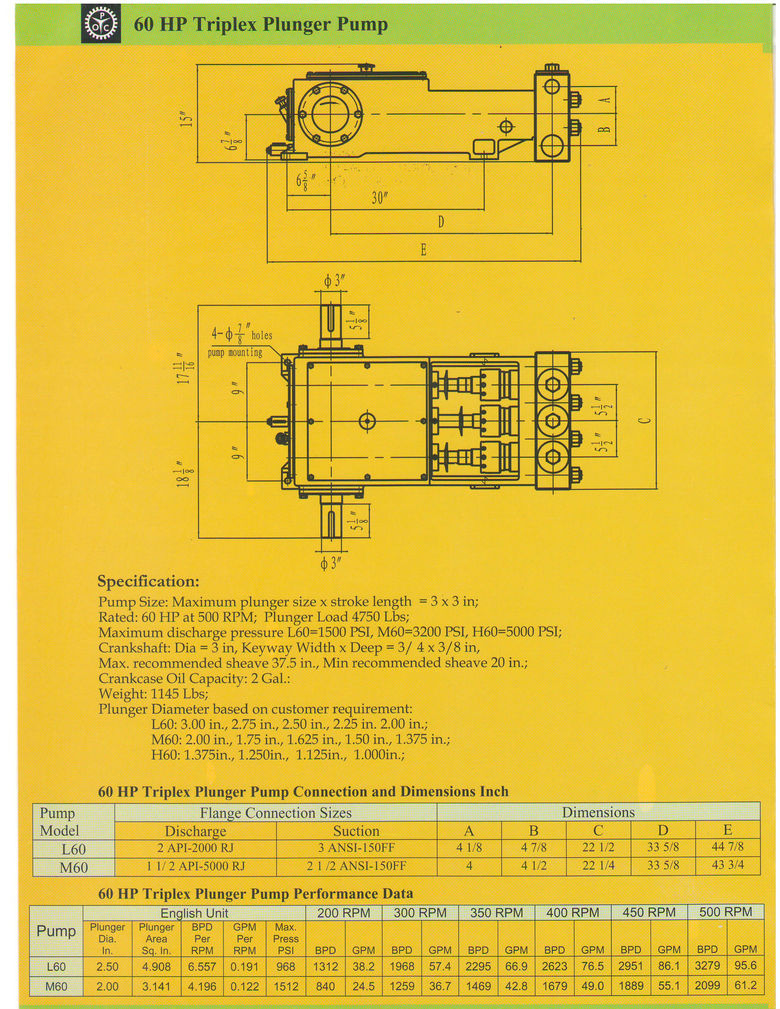 60HP pump